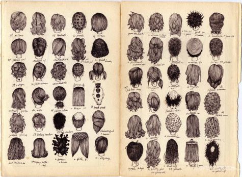 name of hairstyles