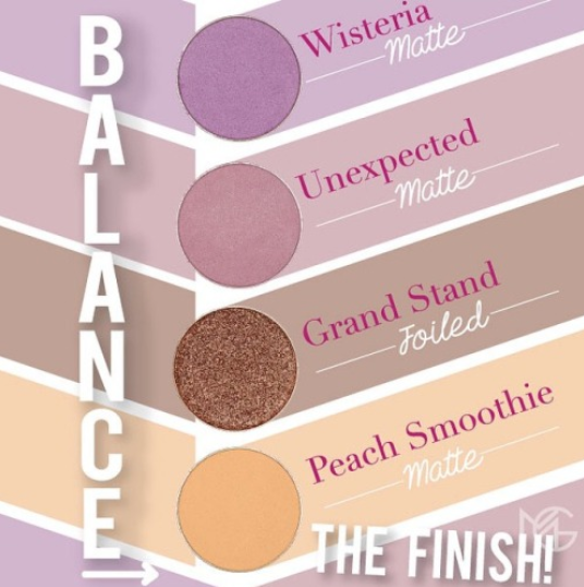 Click on the photo for guidelines that will help you choose the right eyeshadows for your look!