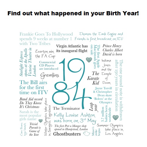 What Happened in My Birth Year?