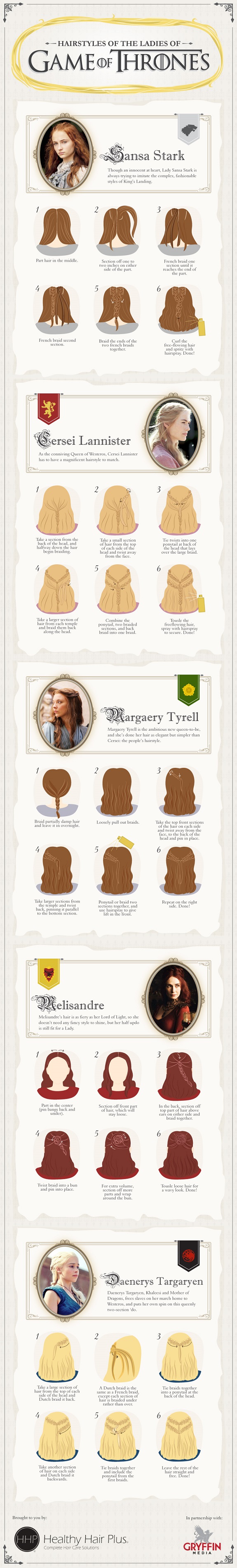 Hairstyles of the ladies of Game of Thrones