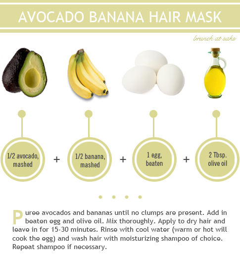 avocado banana hair mask home remedy
